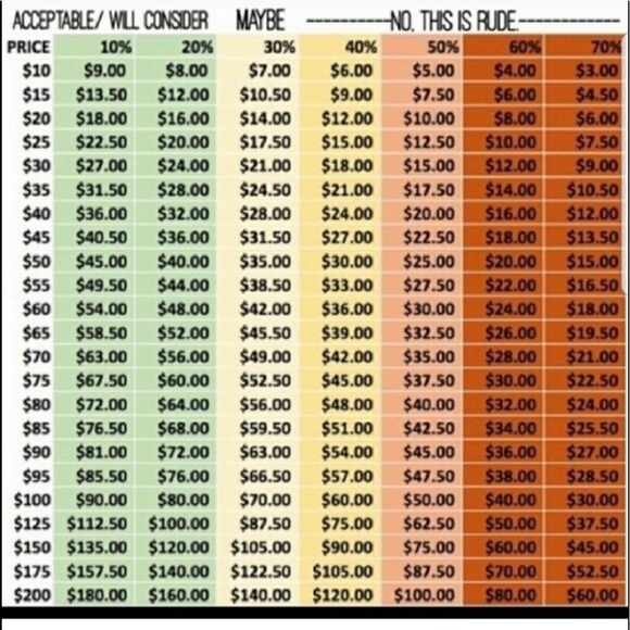 Free People Charcoal Monaco Pullover Open Knit Stitch Alpaca/Wool Blend Sweater - Picture 15 of 15